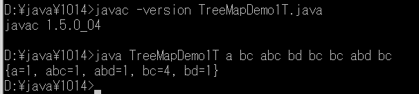 TreeMapDemo1T-1-1.gif